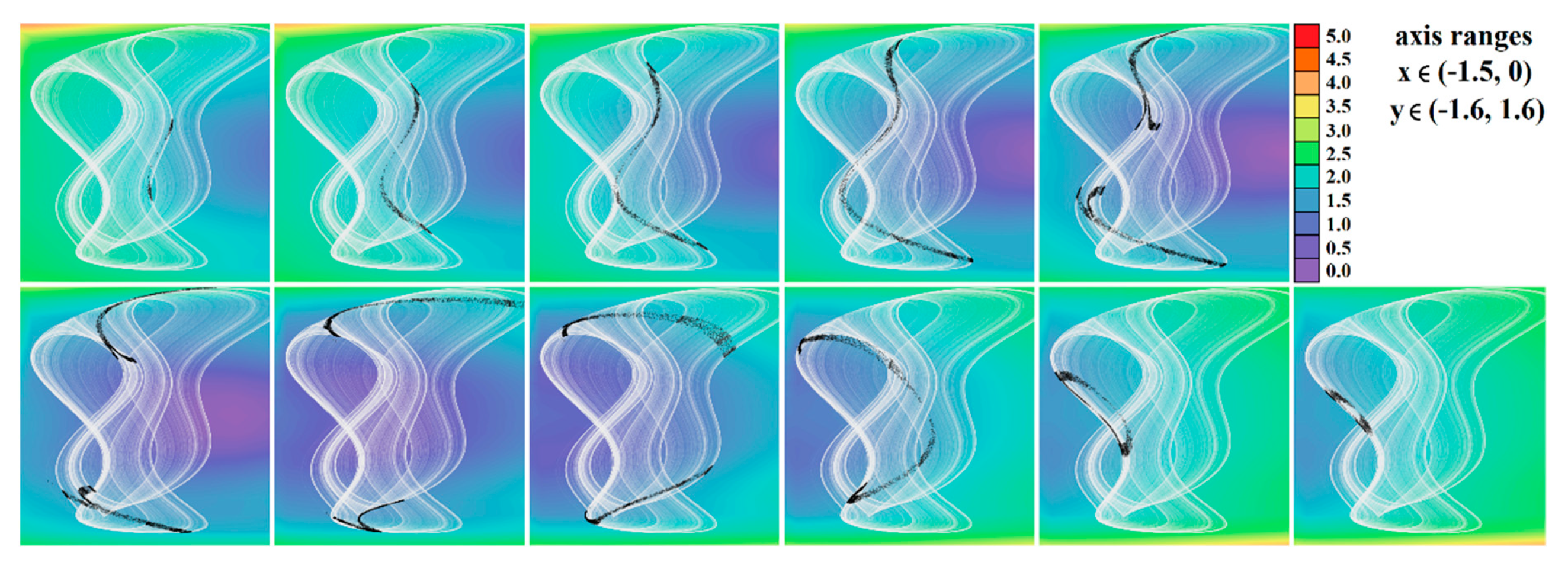 Entropy 23 00175 g004 Entropy 23 00175 g004