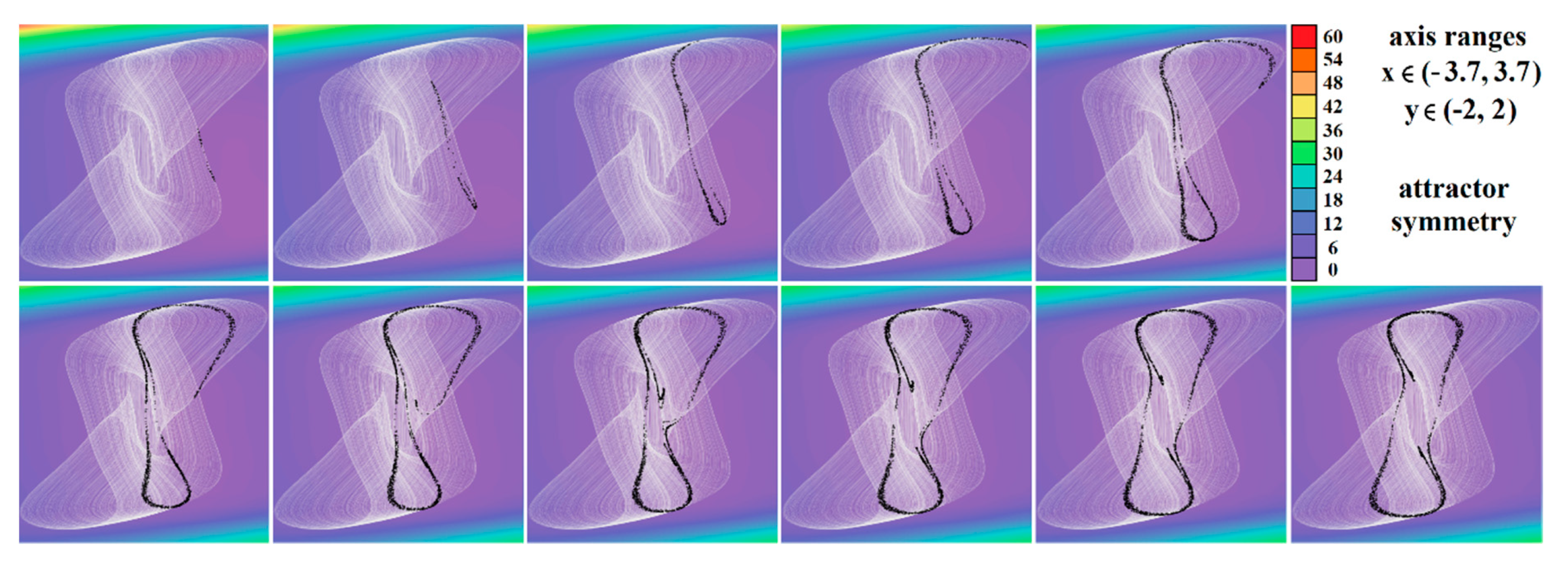 Entropy 23 00175 g005 Entropy 23 00175 g005