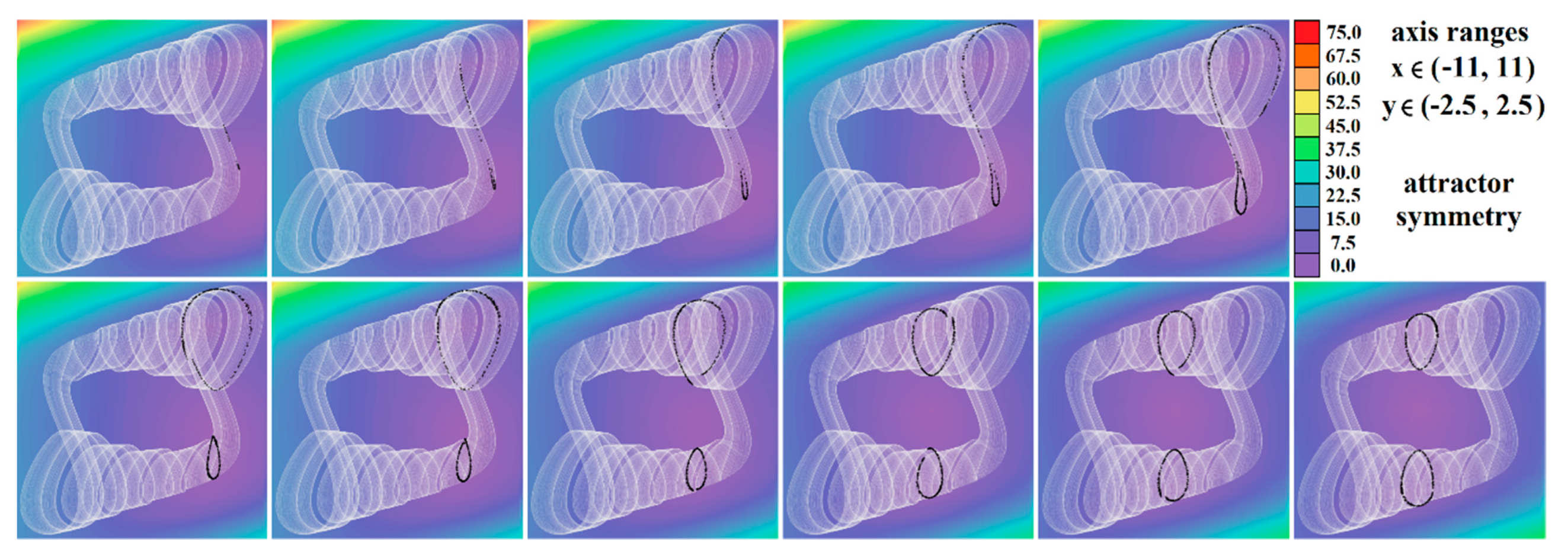 Entropy 23 00175 g006 Entropy 23 00175 g006