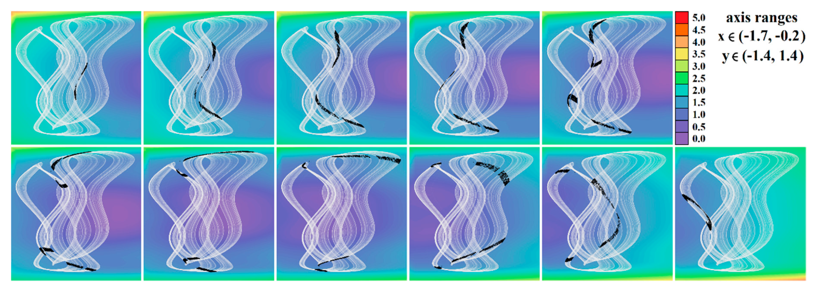 Entropy 23 00175 g007 Entropy 23 00175 g007