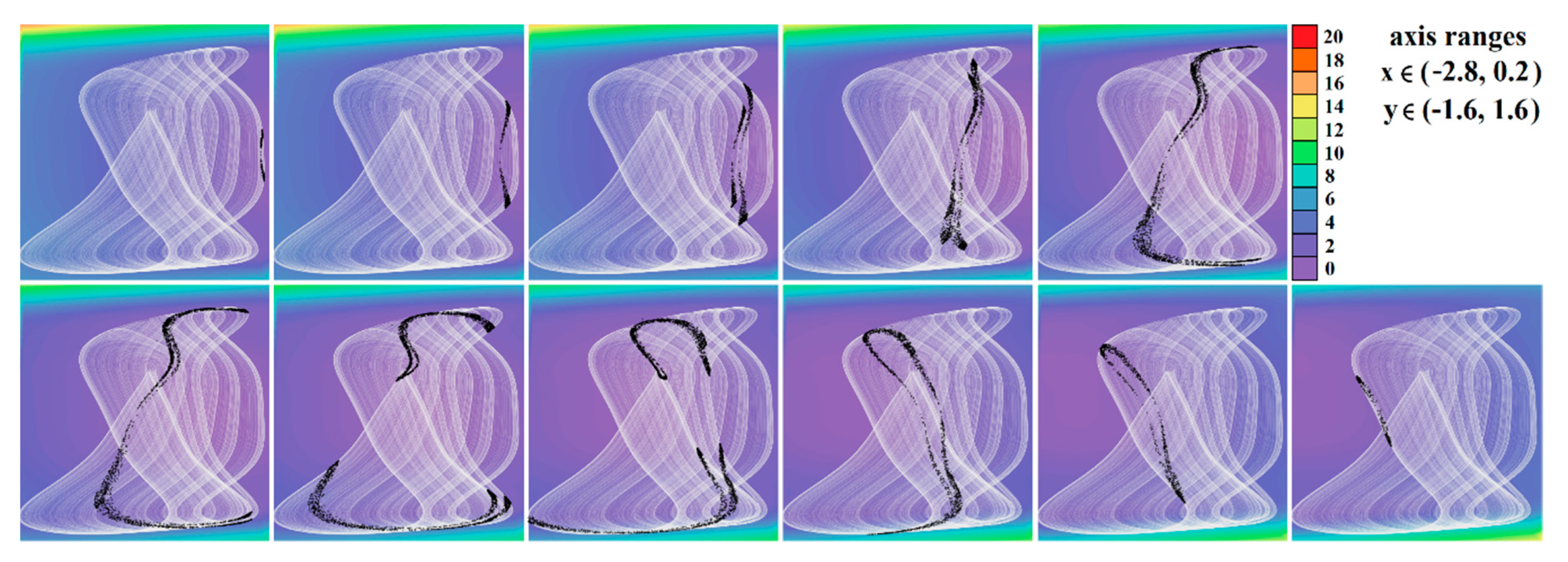 Entropy 23 00175 g008 Entropy 23 00175 g008