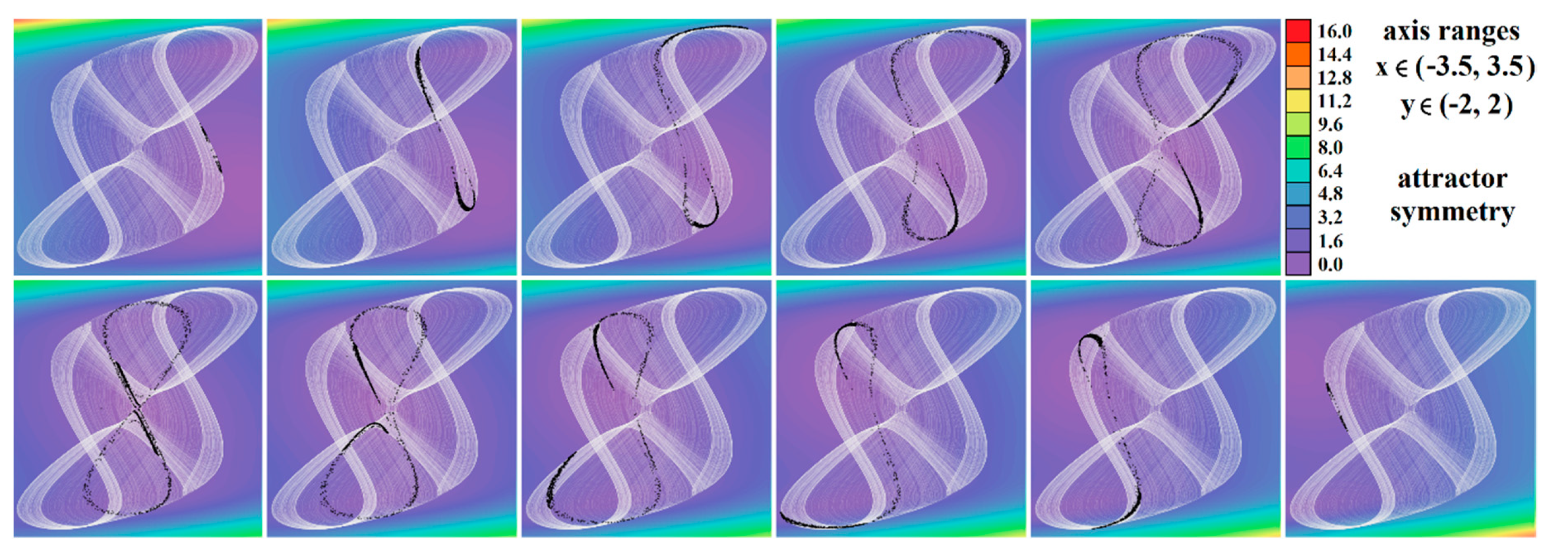 Entropy 23 00175 g009 Entropy 23 00175 g009