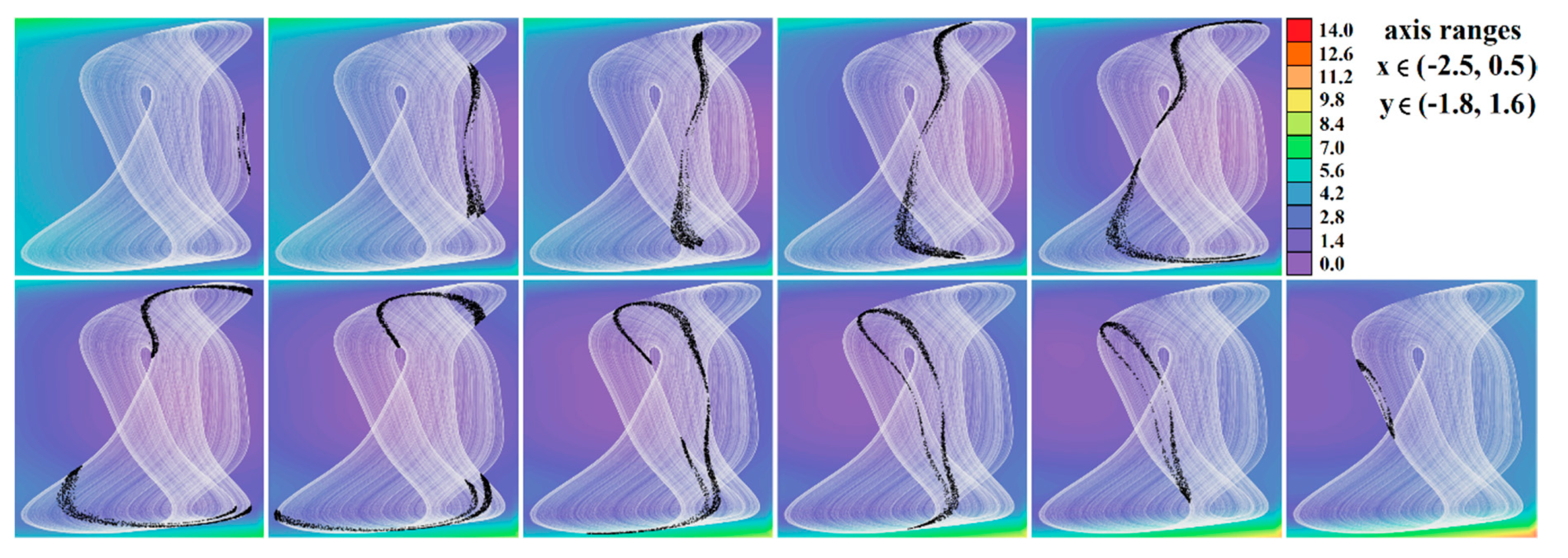 Entropy 23 00175 g010 Entropy 23 00175 g010