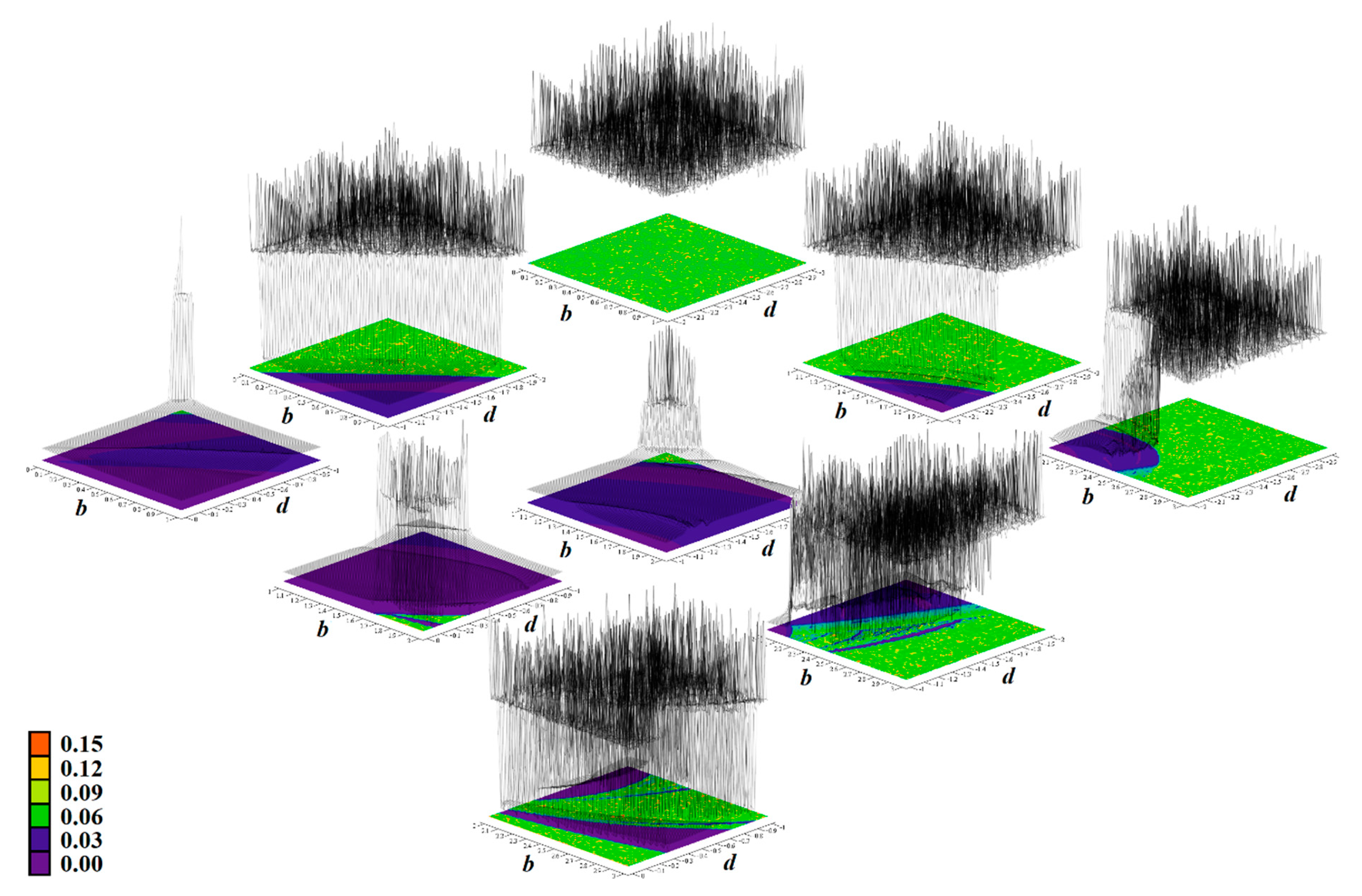 Entropy 23 00175 g011 Entropy 23 00175 g011