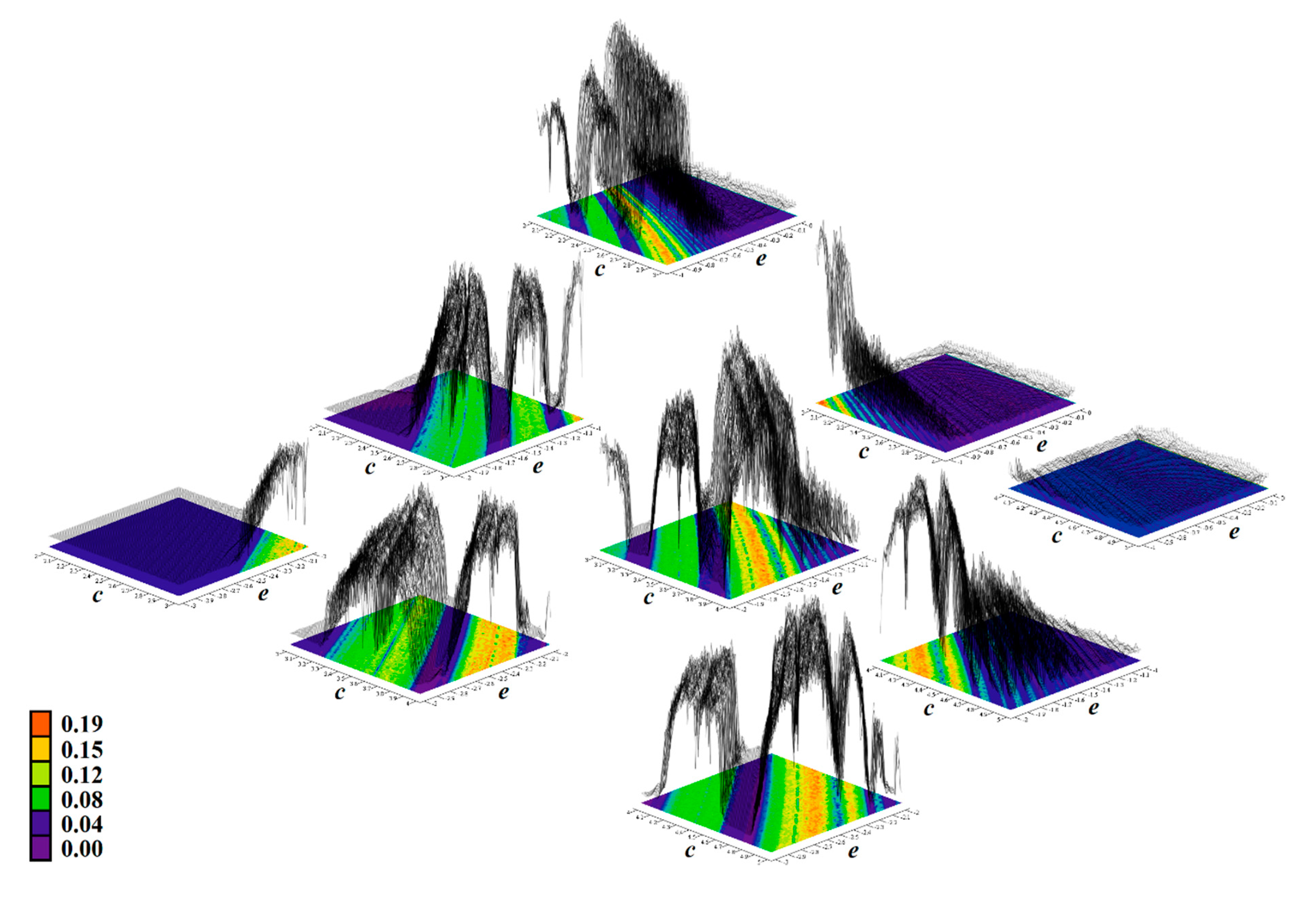 Entropy 23 00175 g012 Entropy 23 00175 g012