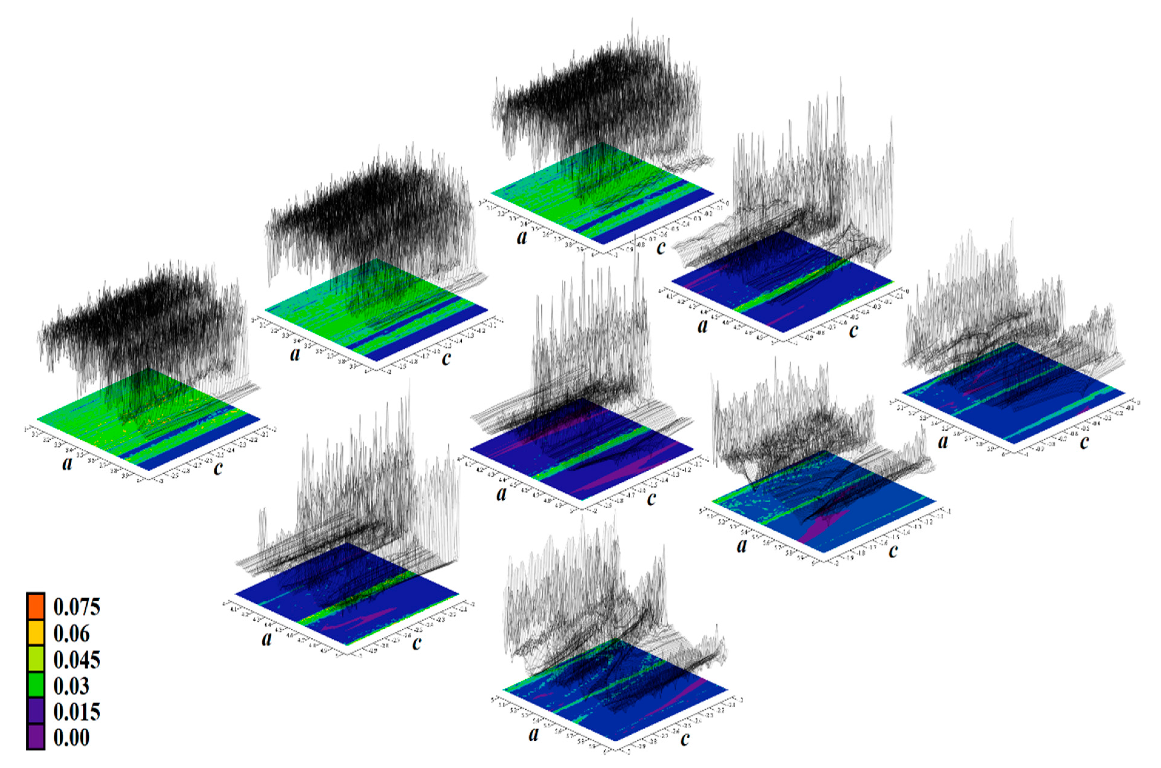Entropy 23 00175 g013 Entropy 23 00175 g013