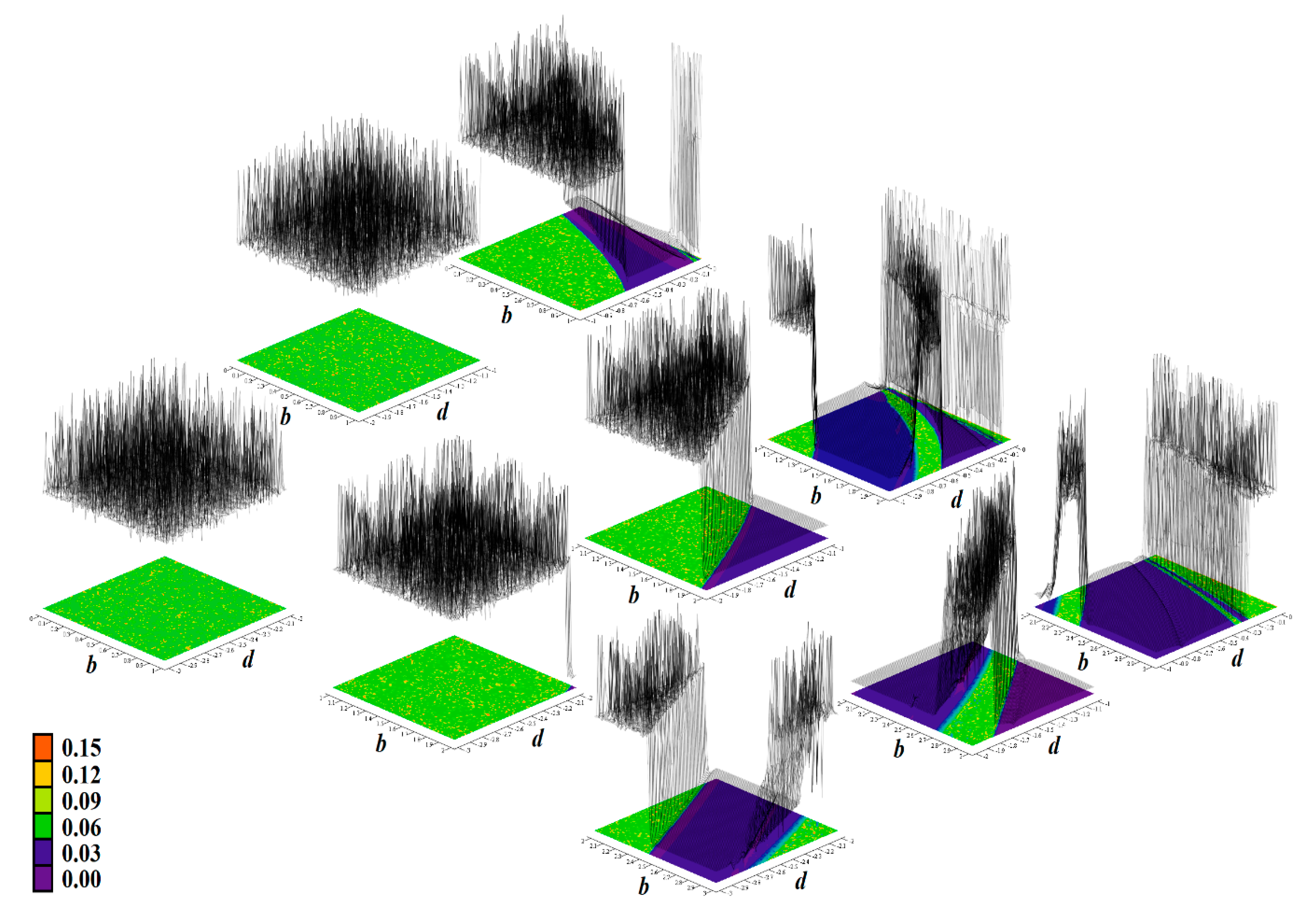 Entropy 23 00175 g014 Entropy 23 00175 g014