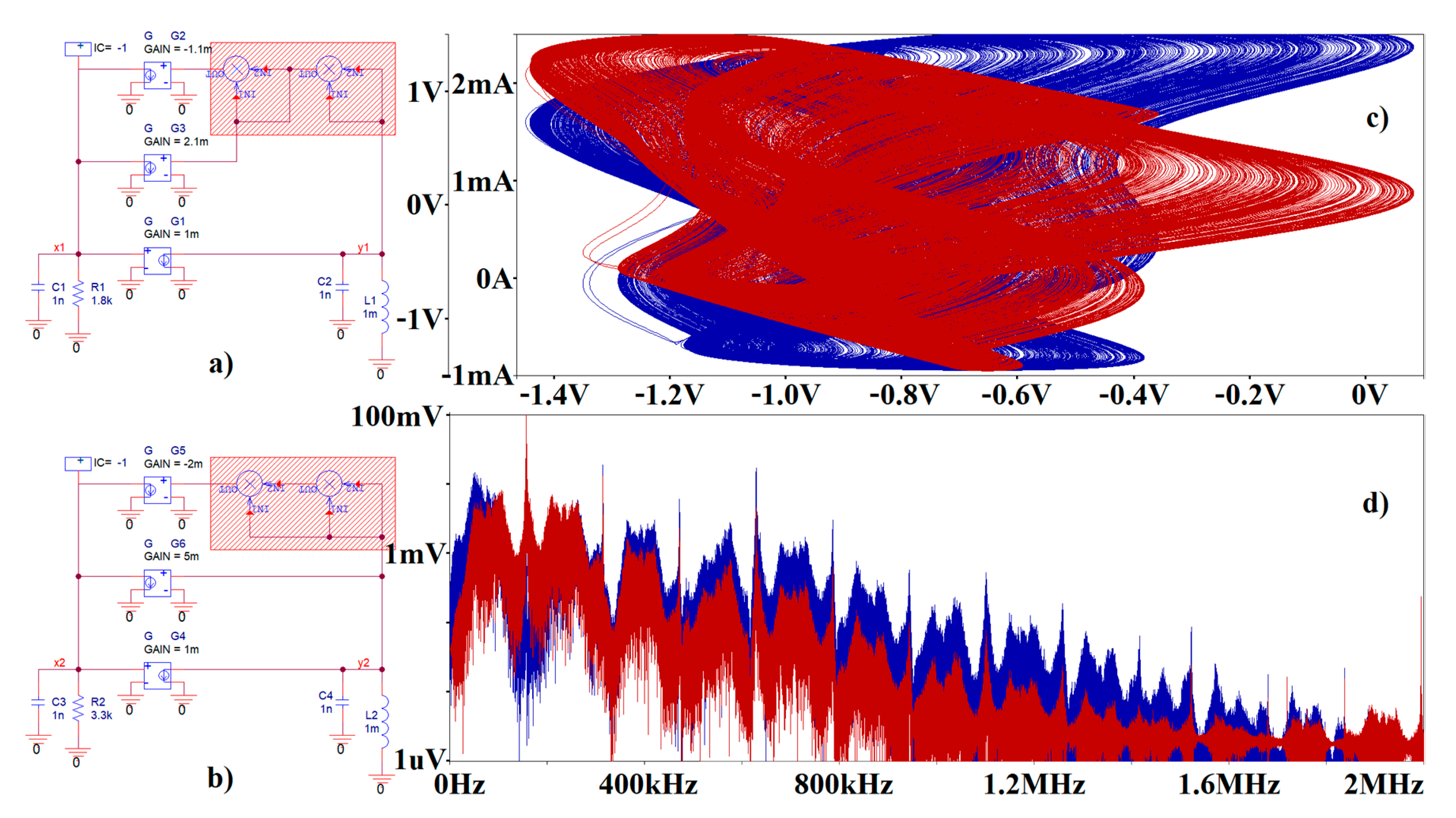 Entropy 23 00175 g018 Entropy 23 00175 g018