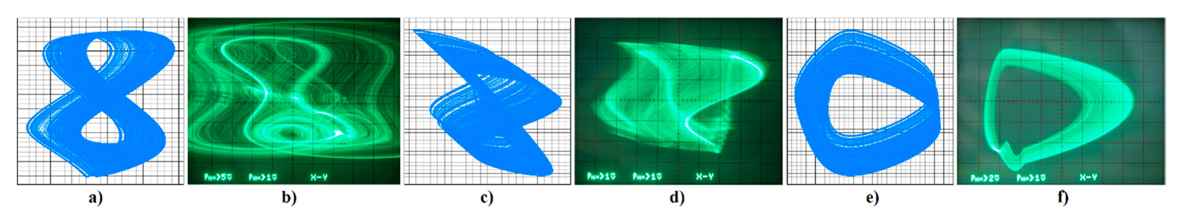 Entropy 23 00175 g022 Entropy 23 00175 g022