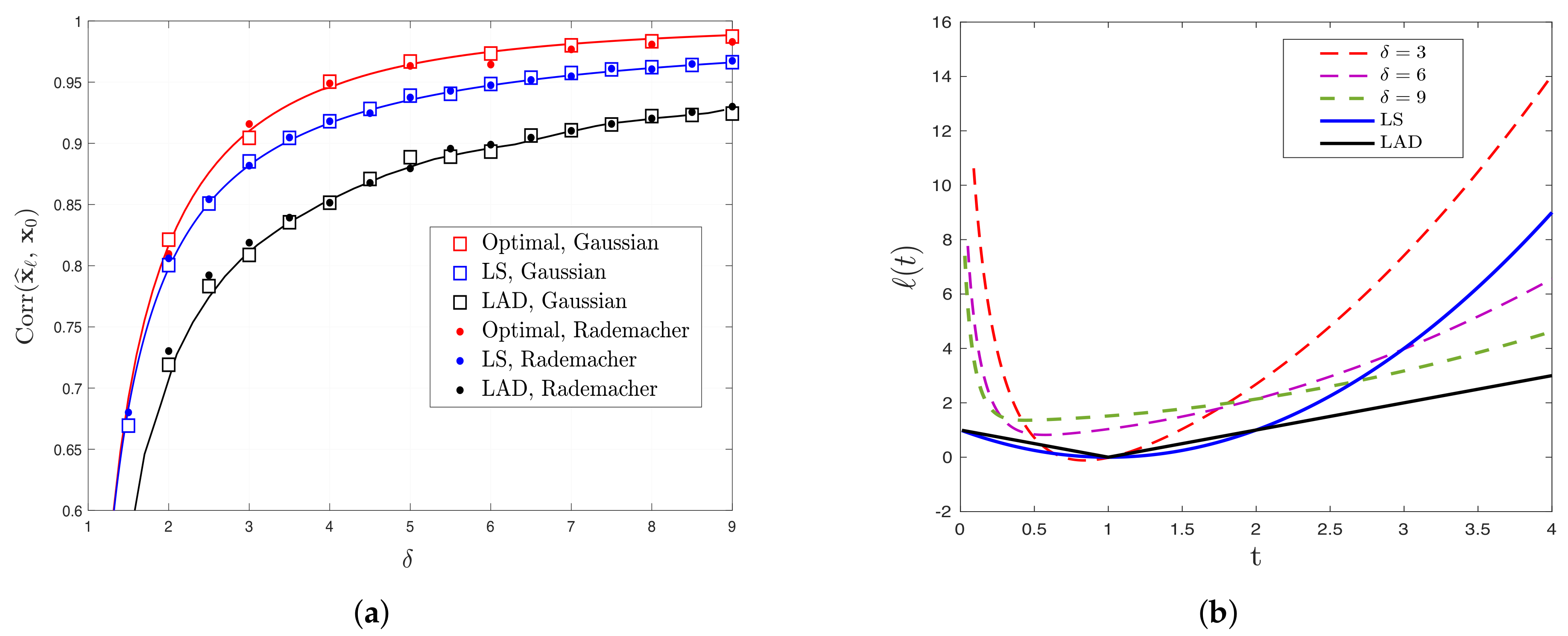 Entropy 23 00178 g001