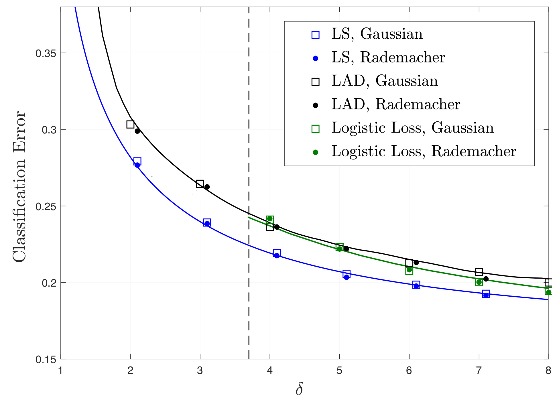 Entropy 23 00178 g002