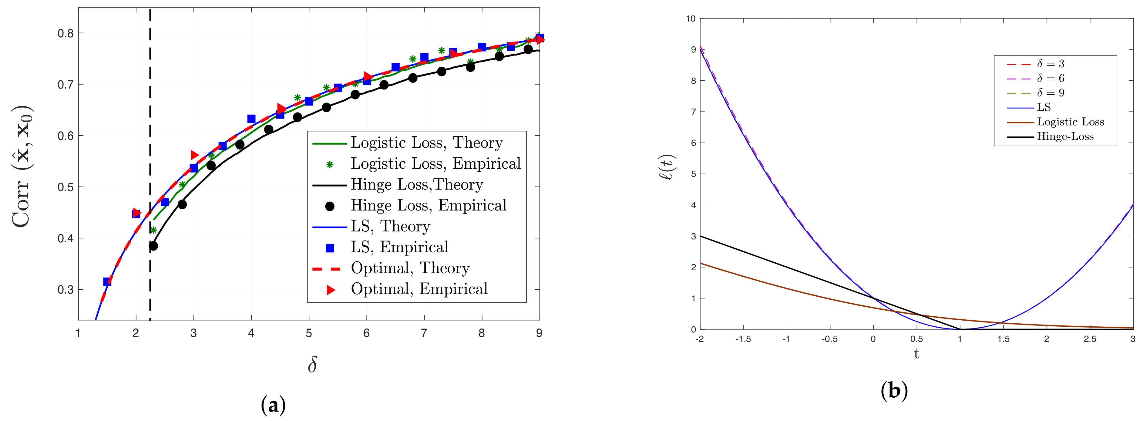 Entropy 23 00178 g003