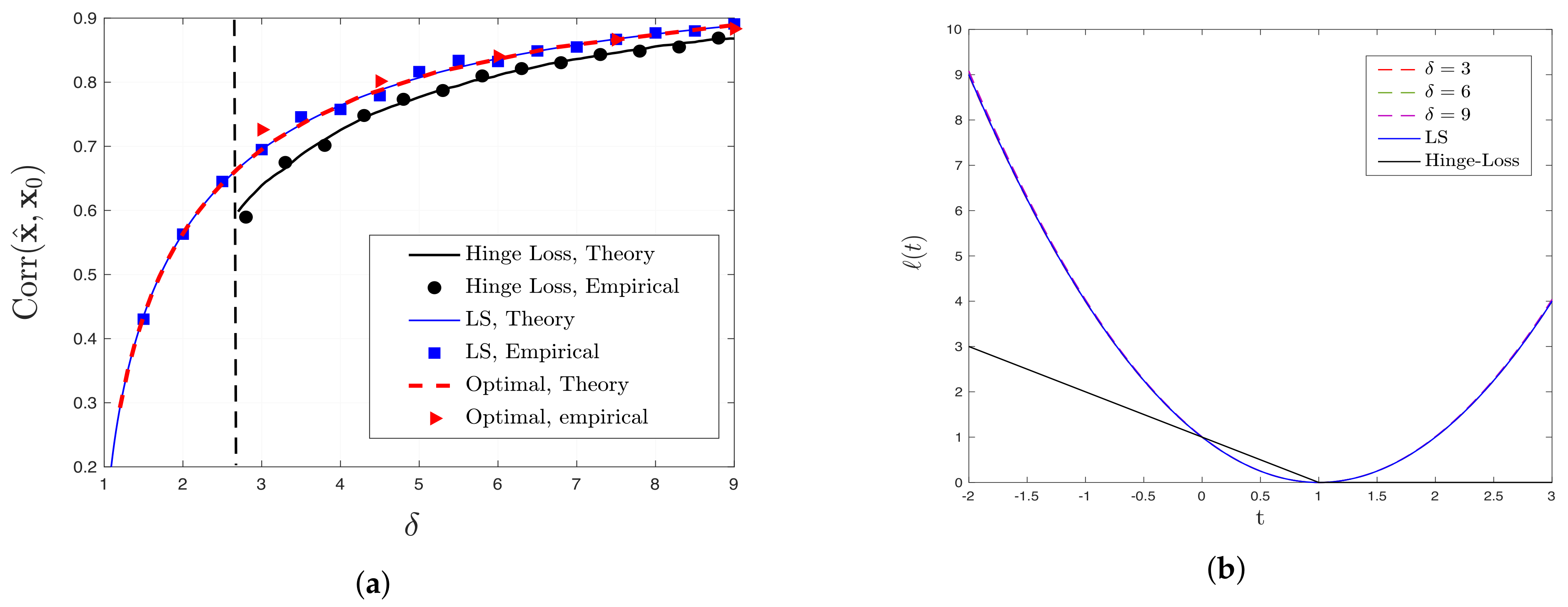 Entropy 23 00178 g004