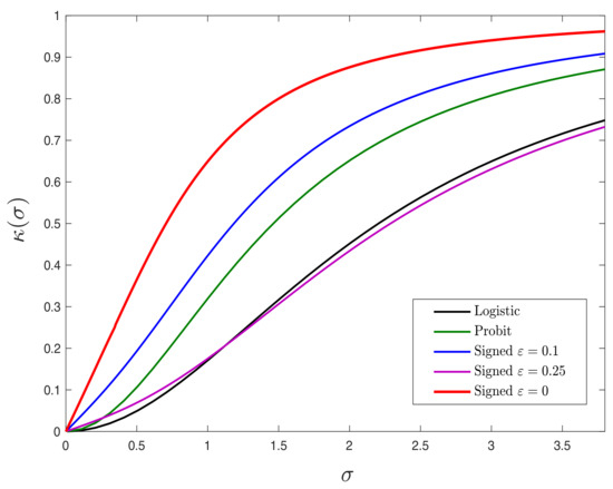 Entropy 23 00178 g0a1