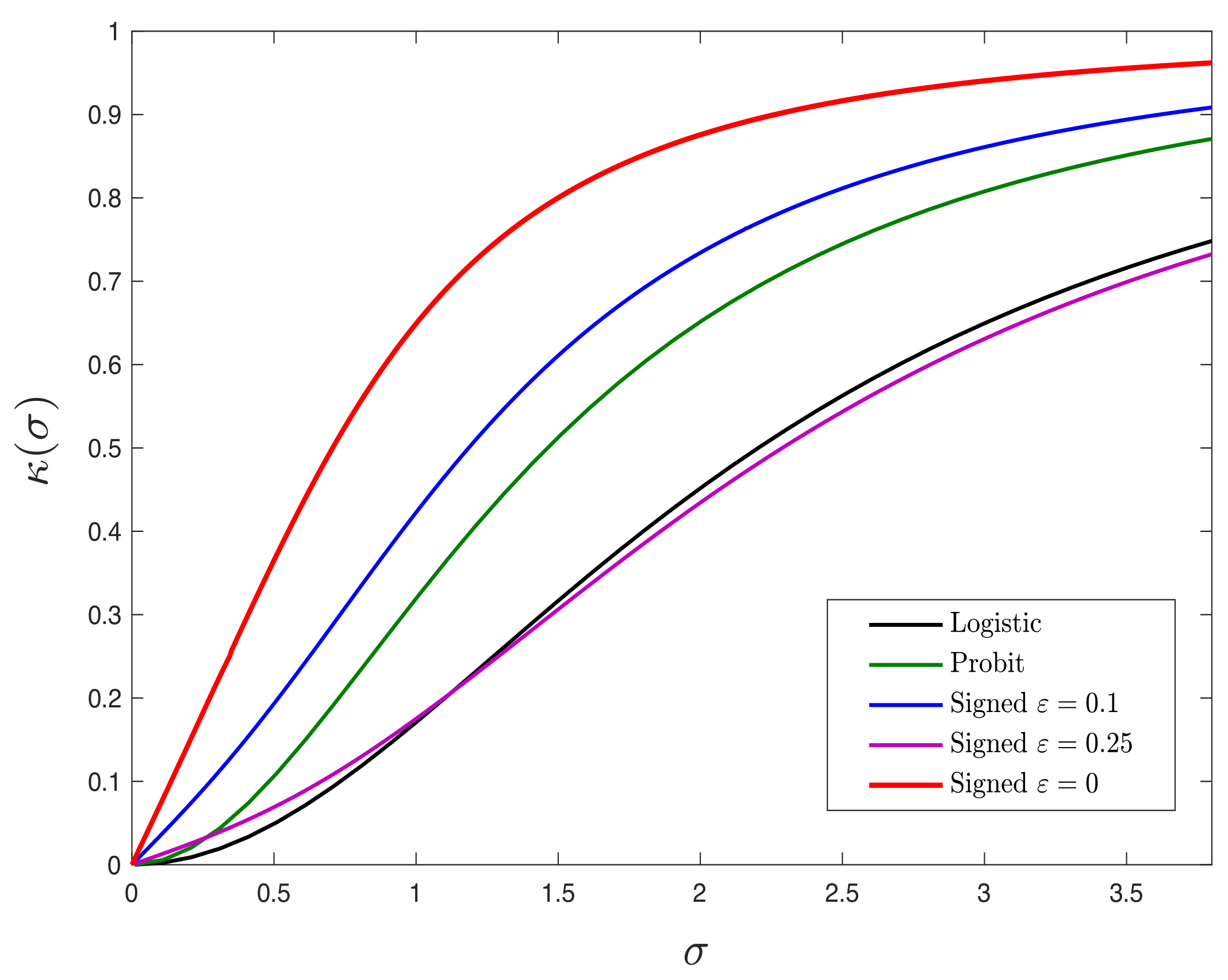 Entropy 23 00178 g0a1