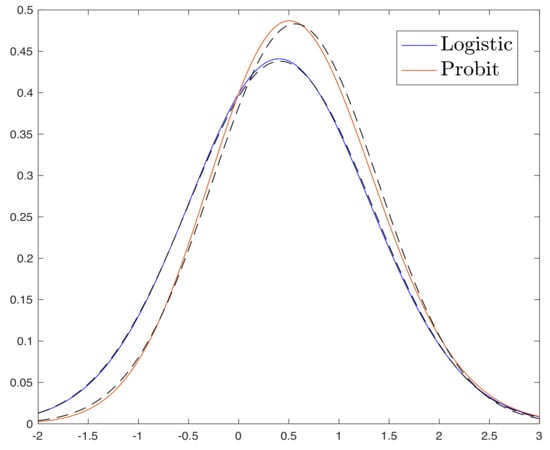 Entropy 23 00178 g0a2