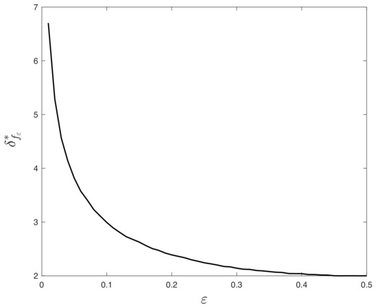 Entropy 23 00178 g0a3