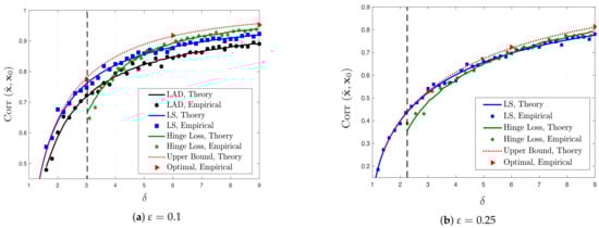Entropy 23 00178 g0a4