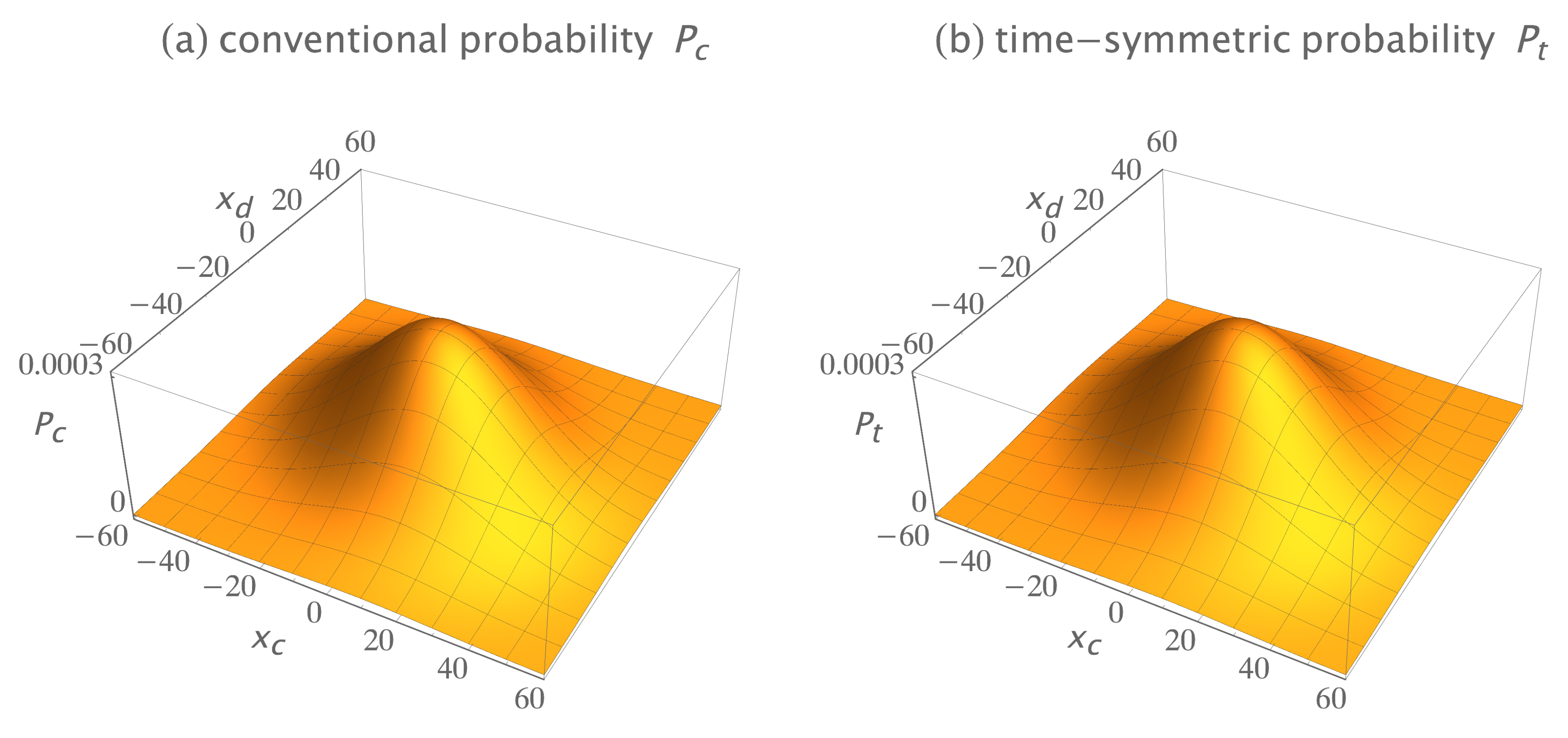 Entropy 23 00179 g004