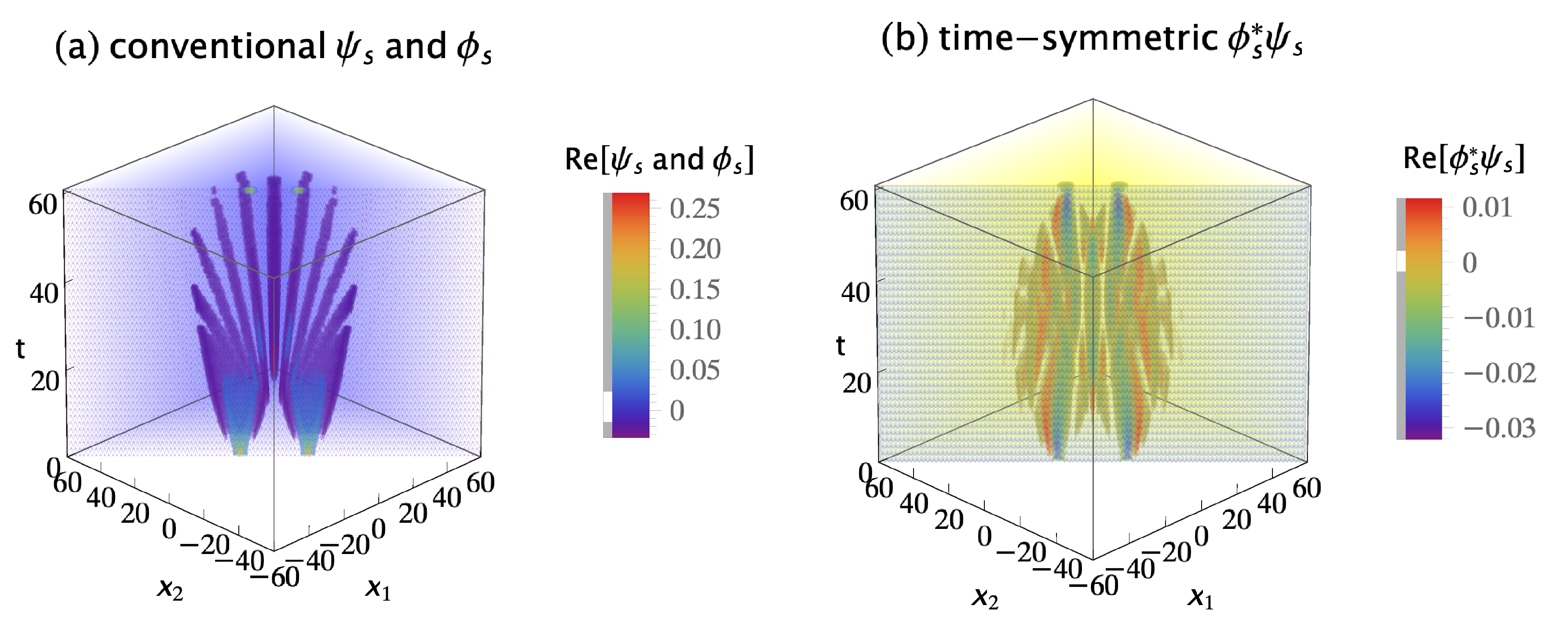 Entropy 23 00179 g005