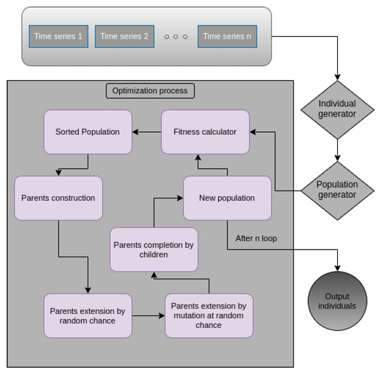 Entropy 23 00180 g0a1