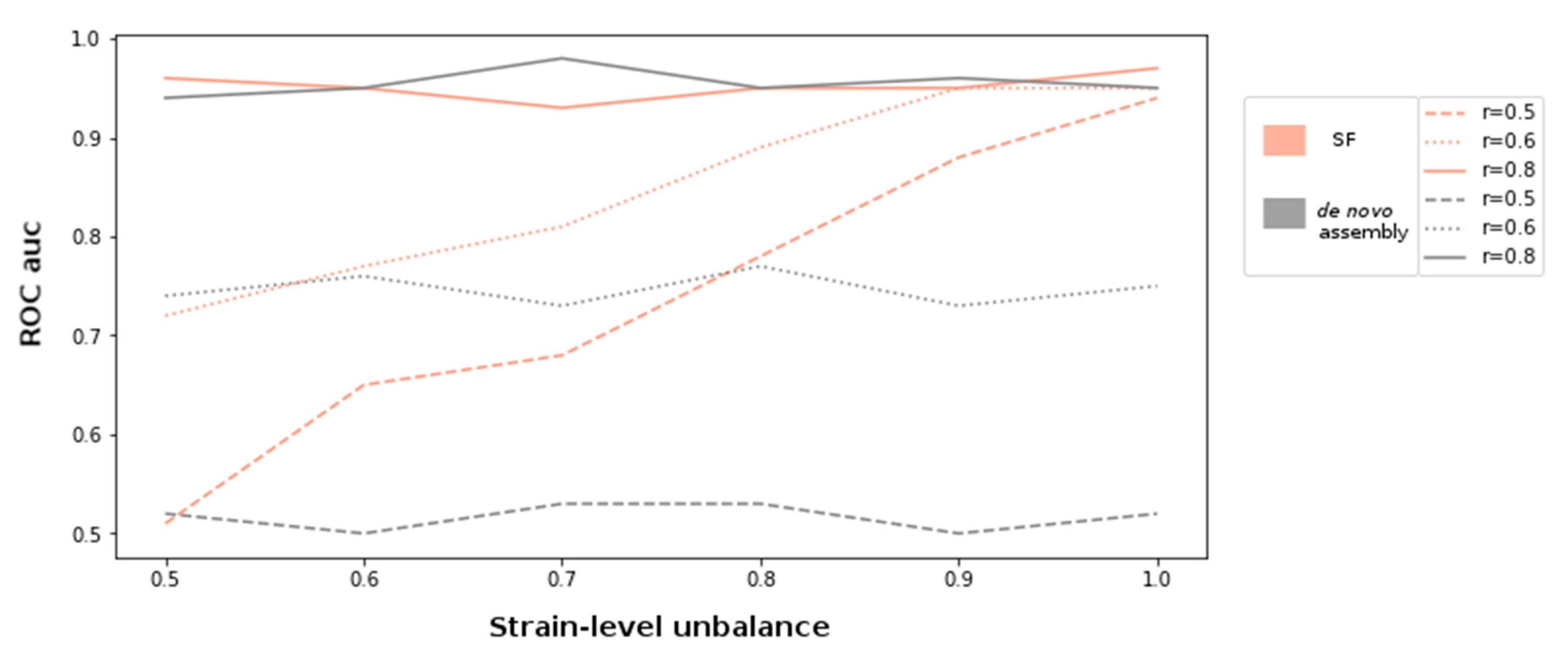 Entropy 23 00187 g001