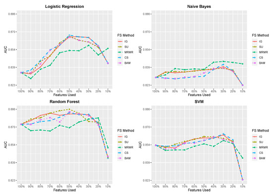 Entropy 23 00200 g0a1