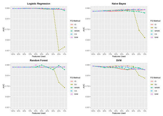 Entropy 23 00200 g0a10