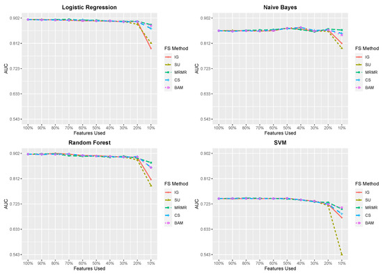 Entropy 23 00200 g0a11