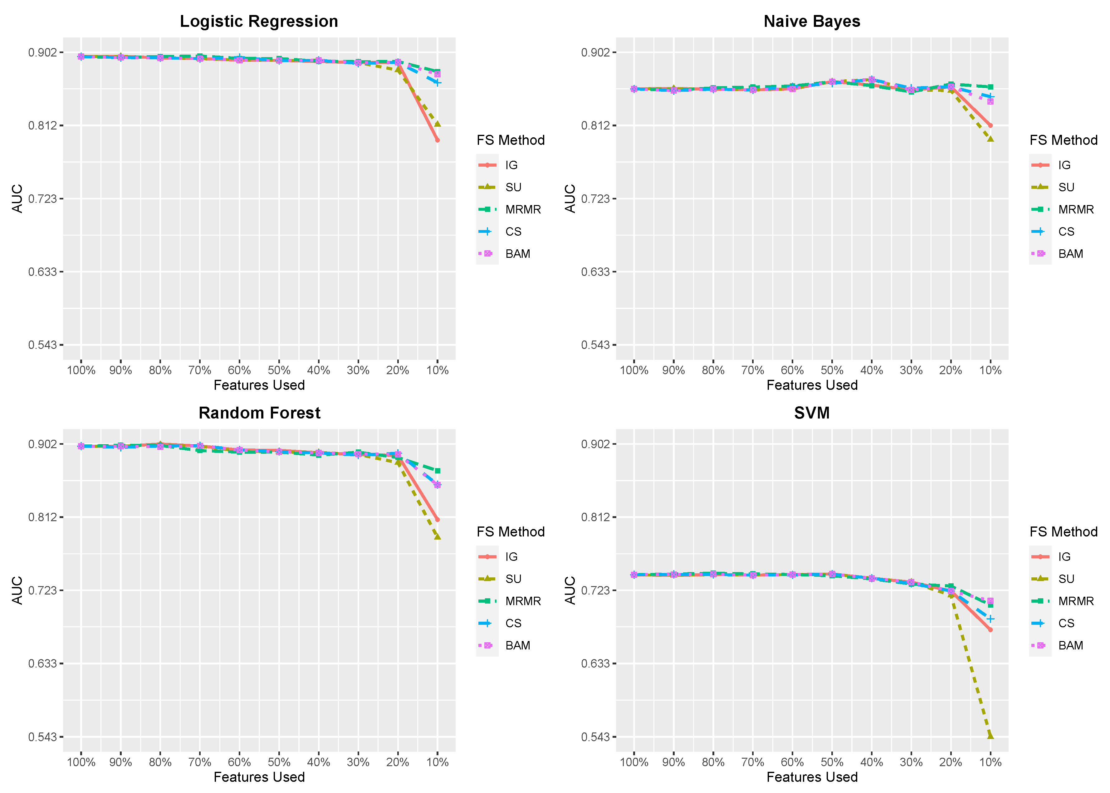 Entropy 23 00200 g0a11