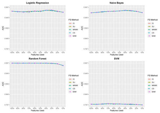 Entropy 23 00200 g0a12