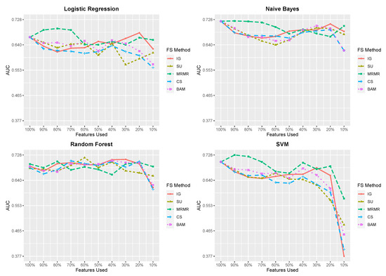 Entropy 23 00200 g0a13