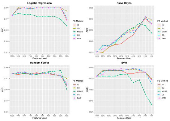 Entropy 23 00200 g0a2