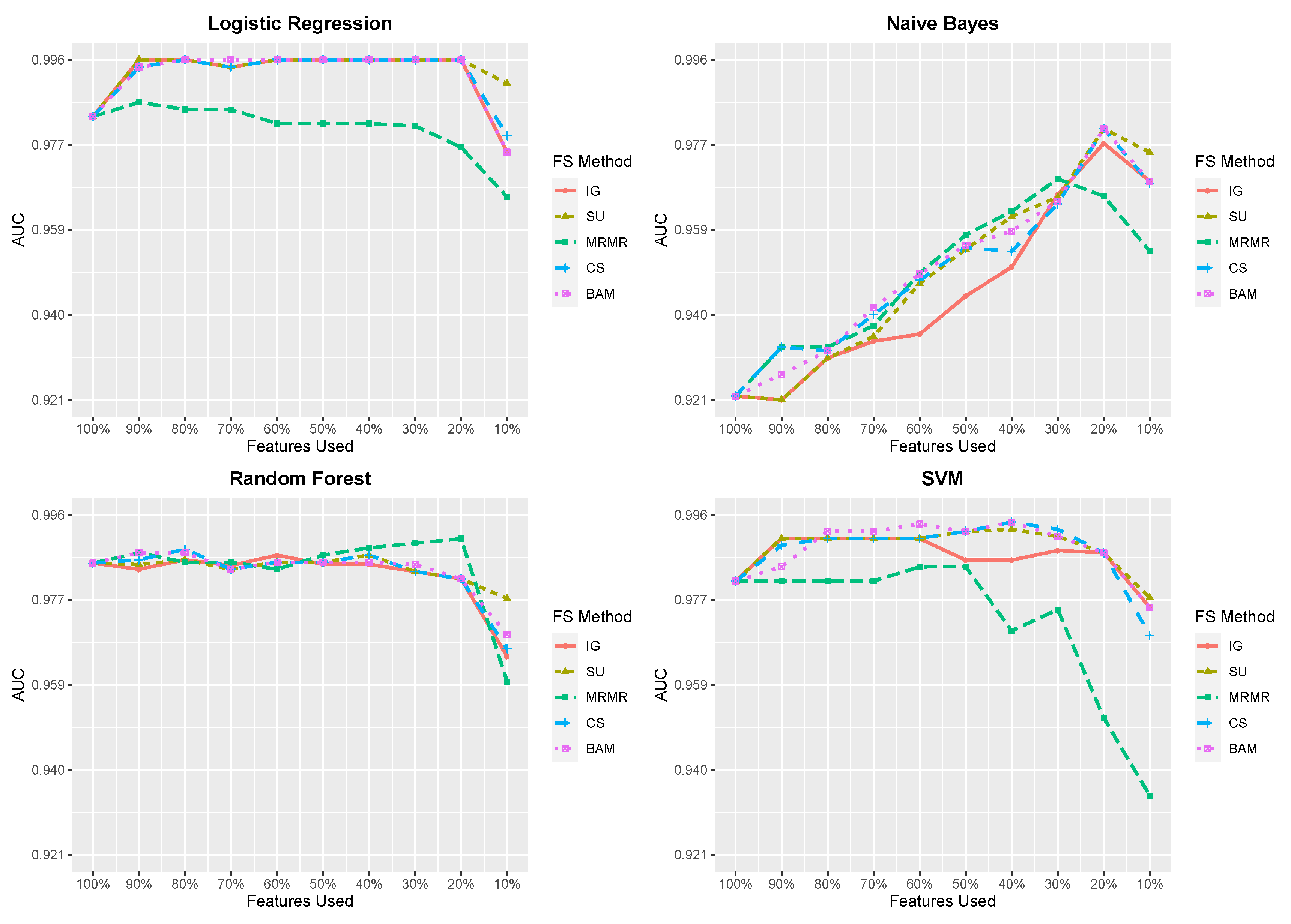 Entropy 23 00200 g0a2