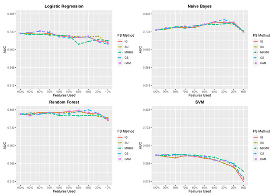 Entropy 23 00200 g0a3
