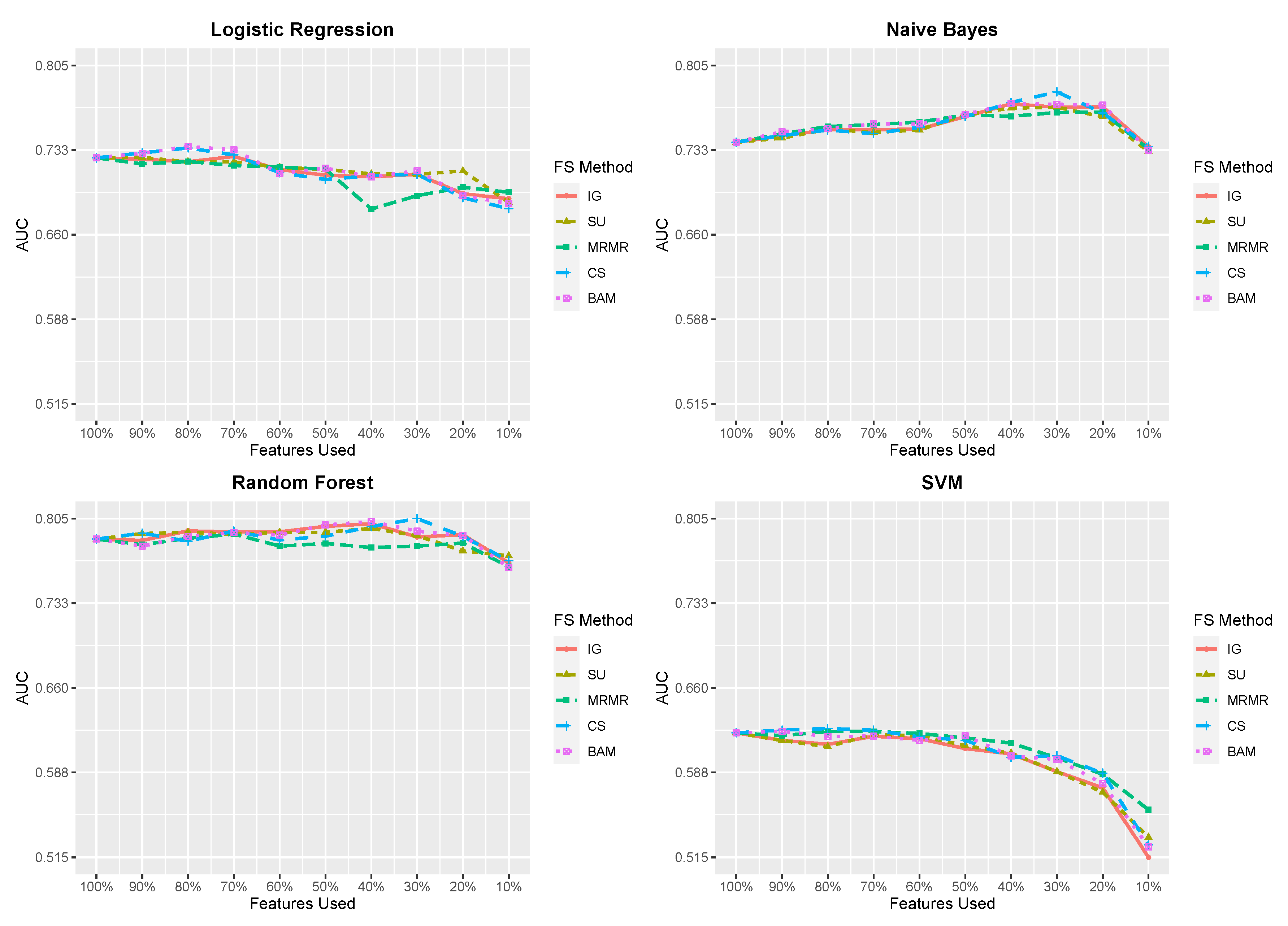 Entropy 23 00200 g0a3