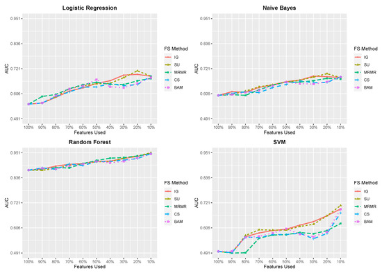 Entropy 23 00200 g0a4