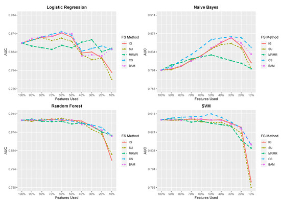 Entropy 23 00200 g0a5