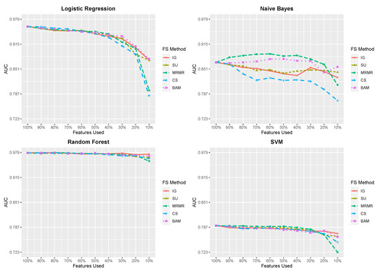 Entropy 23 00200 g0a6