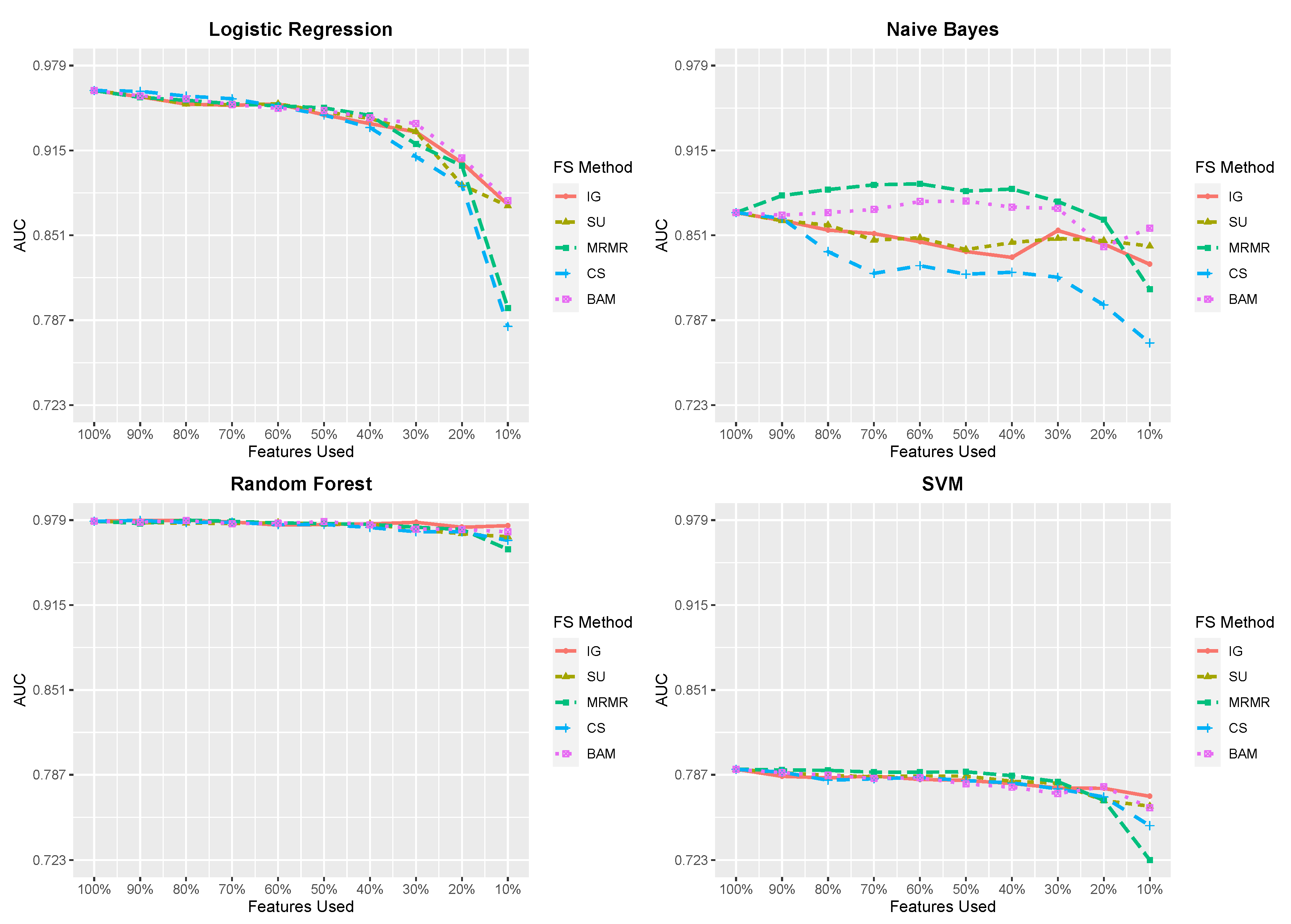 Entropy 23 00200 g0a6
