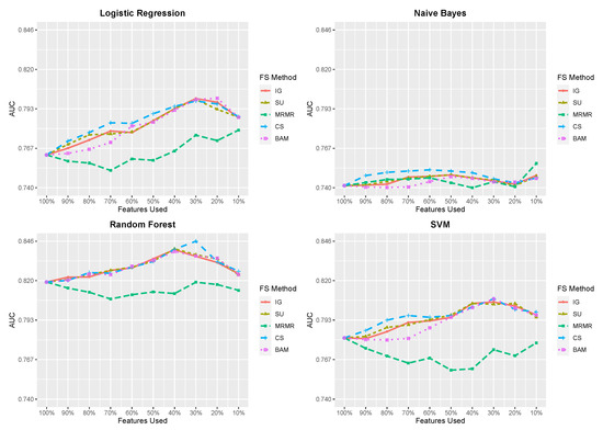 Entropy 23 00200 g0a7