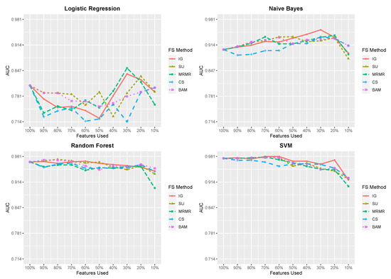 Entropy 23 00200 g0a8