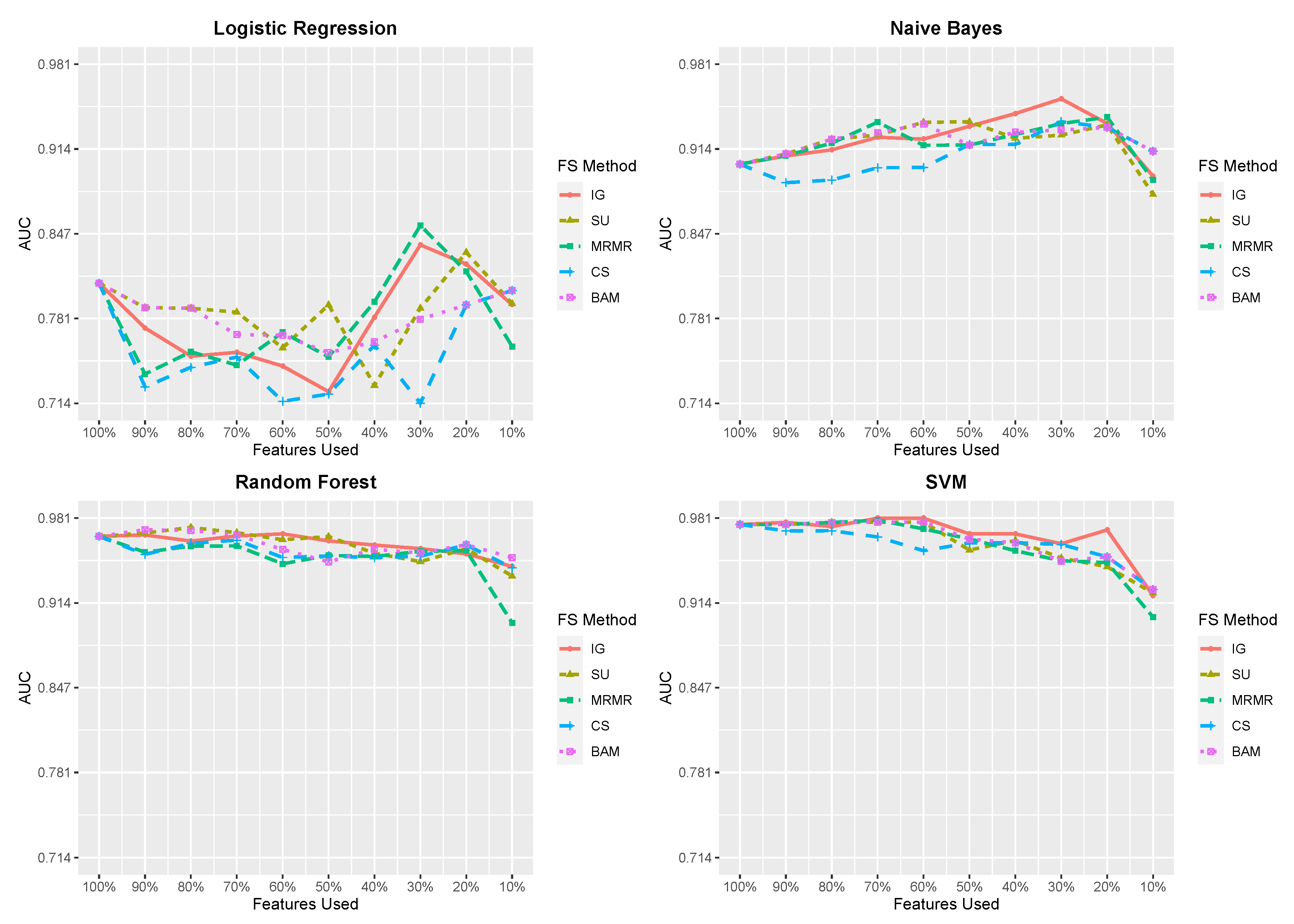 Entropy 23 00200 g0a8