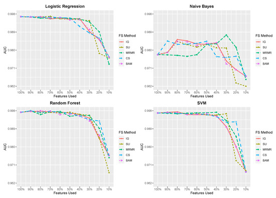 Entropy 23 00200 g0a9
