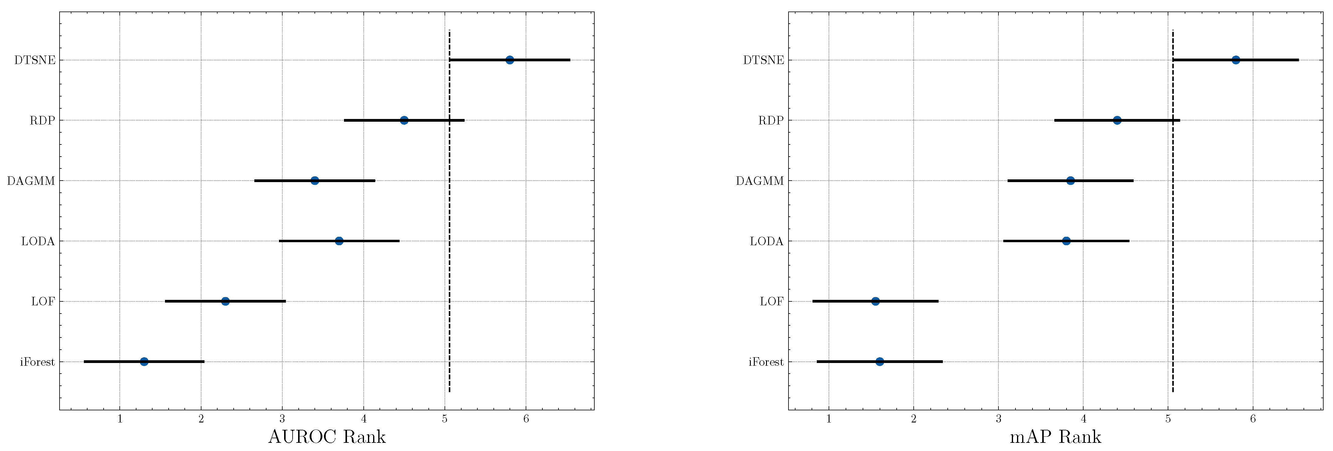 Entropy 23 00201 g003