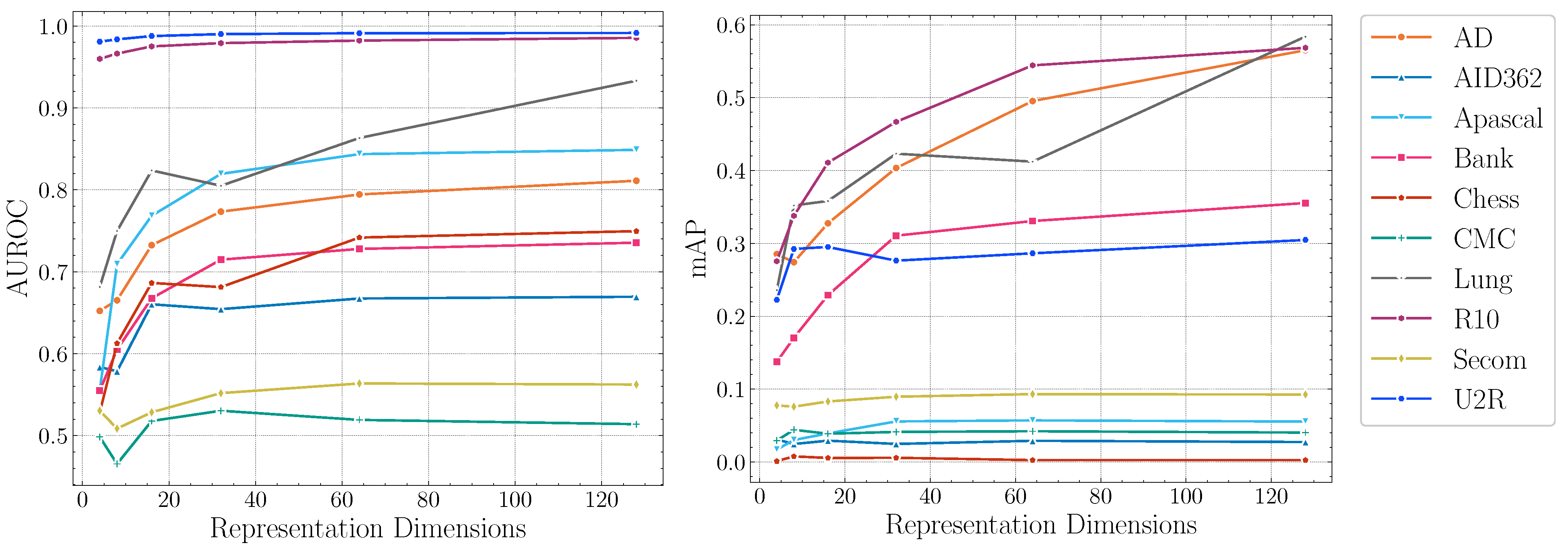 Entropy 23 00201 g004