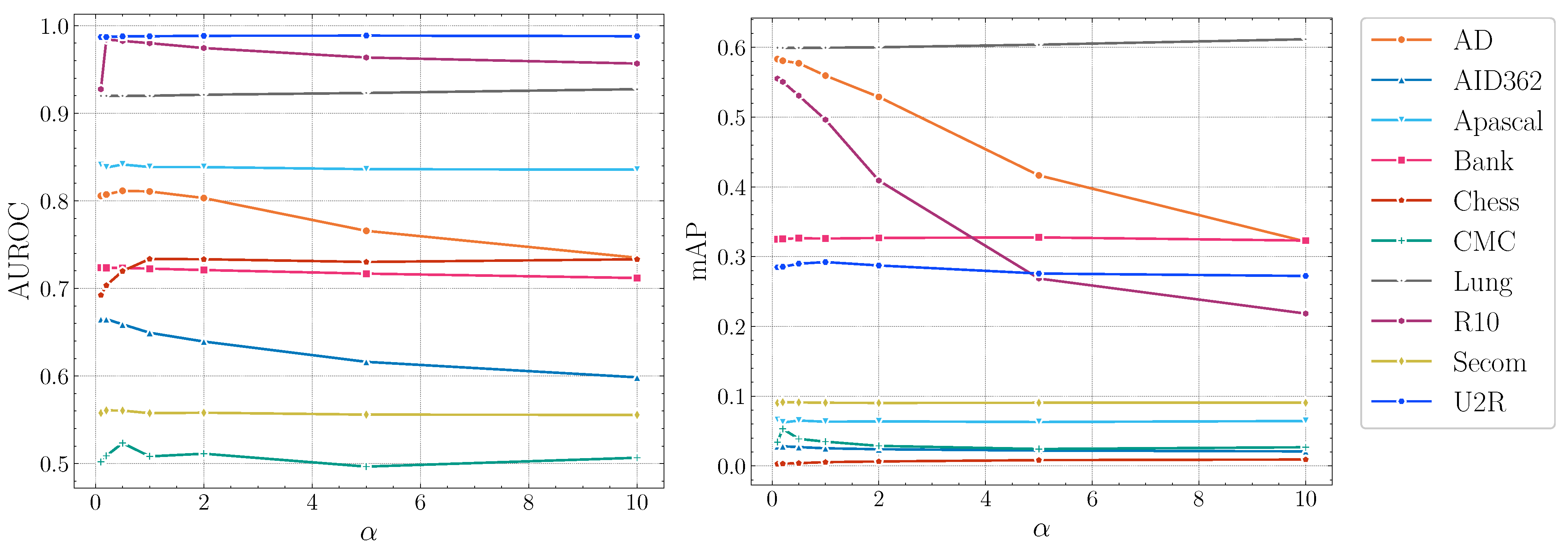 Entropy 23 00201 g005