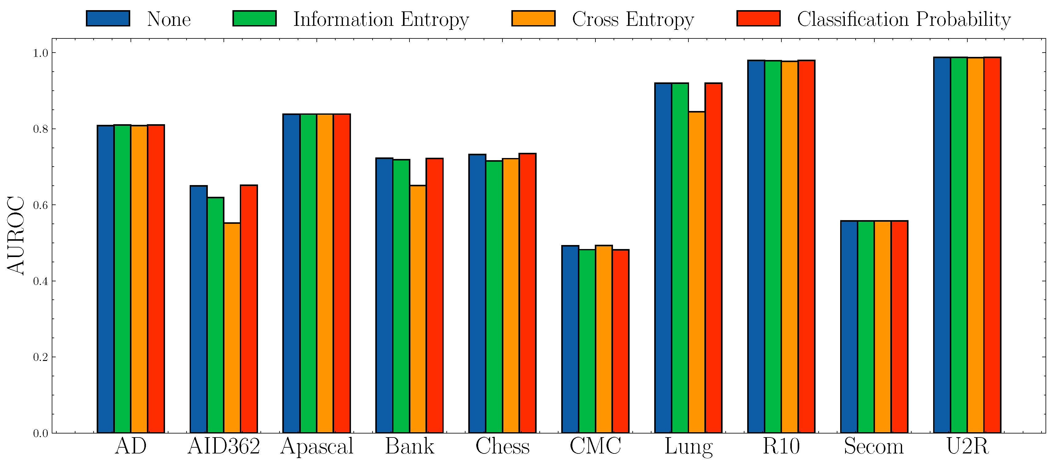 Entropy 23 00201 g006