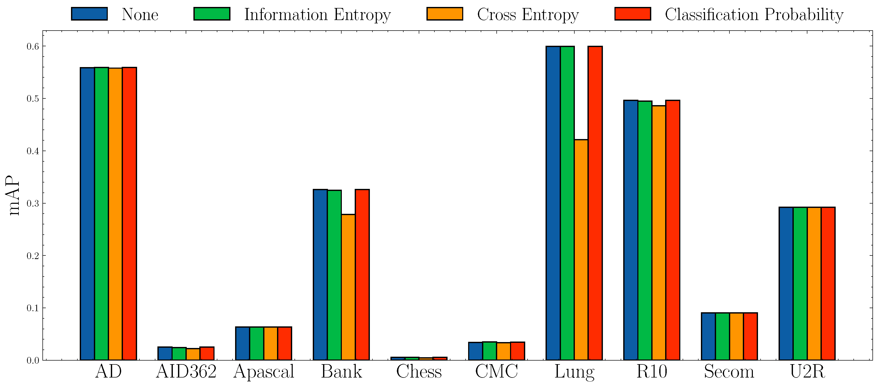 Entropy 23 00201 g007