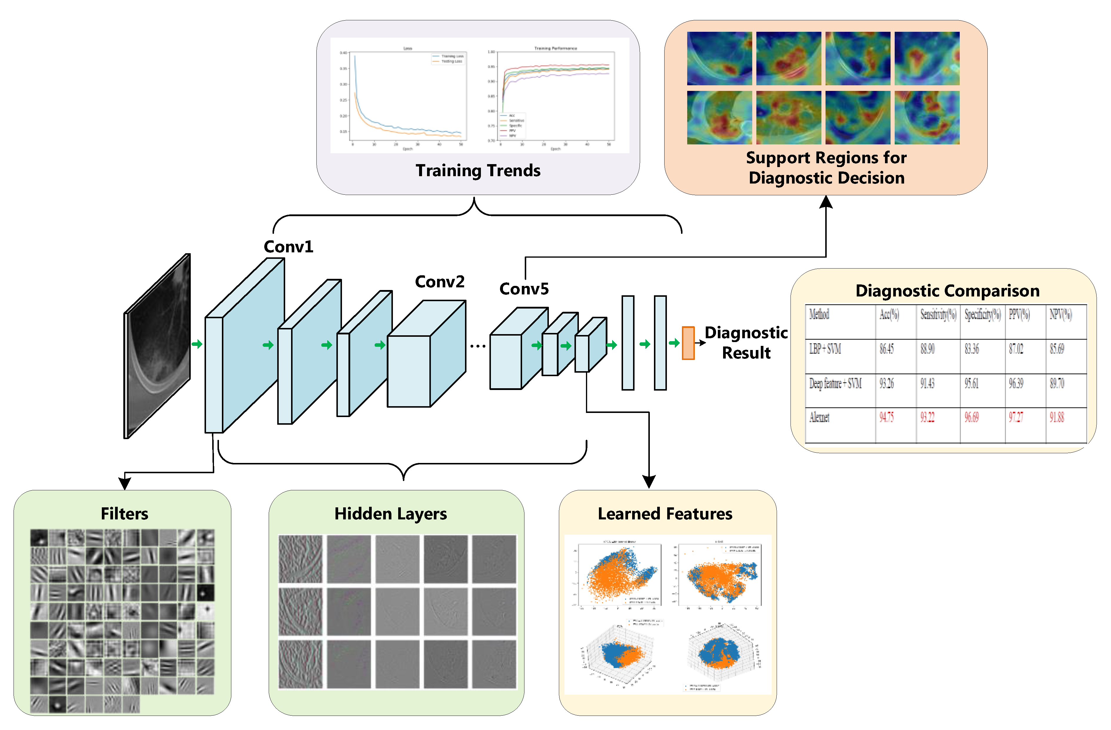 Entropy 23 00204 g001 Entropy 23 00204 g001